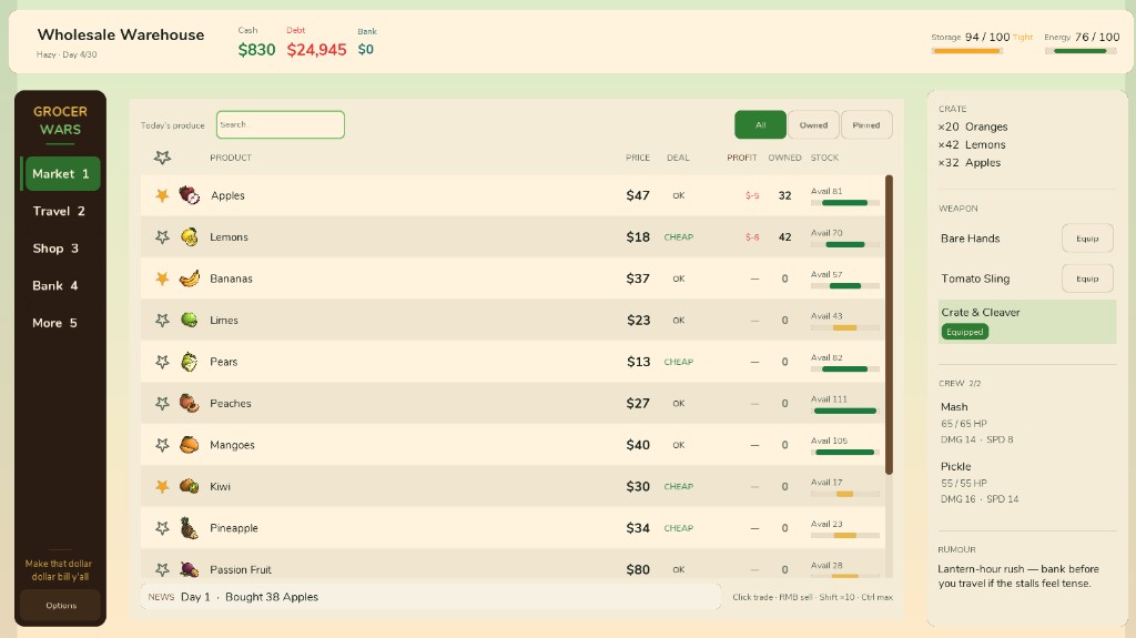 Grocer Wars desktop market at Wholesale Warehouse