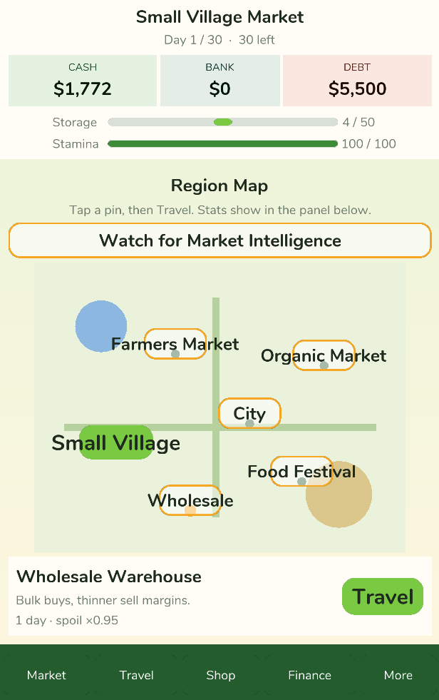 Grocer Wars region map